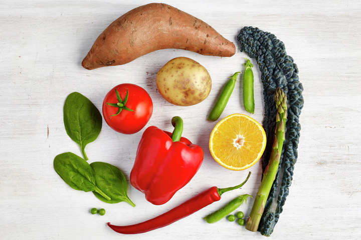 چارت ویتامین